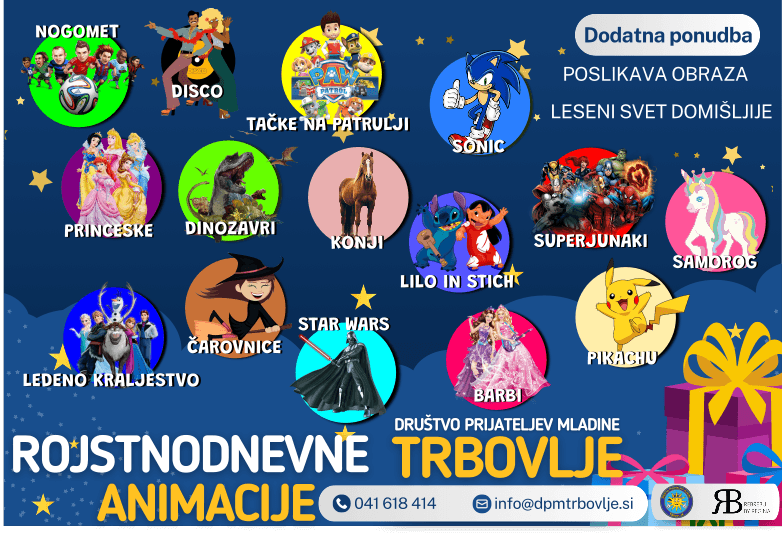 rojstnodnevne animacije